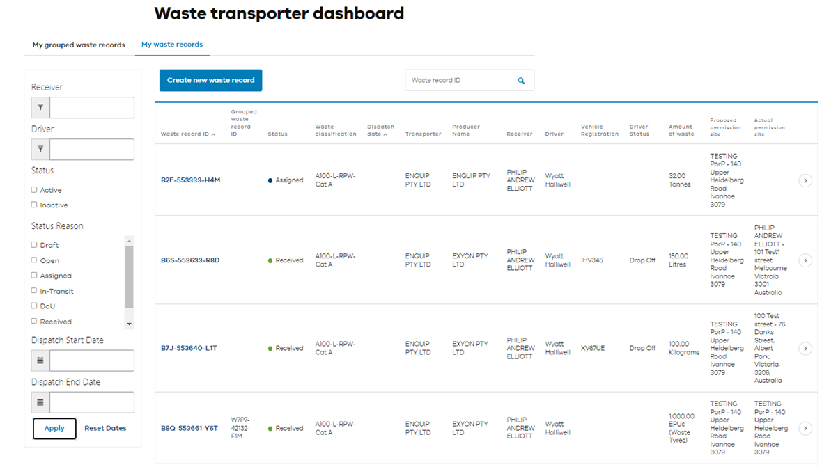 Choose the relevant dashboard for the role