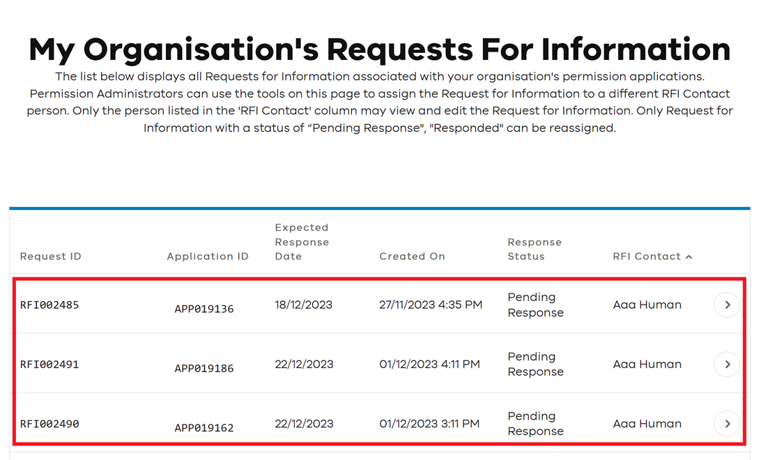 View Request for Information list